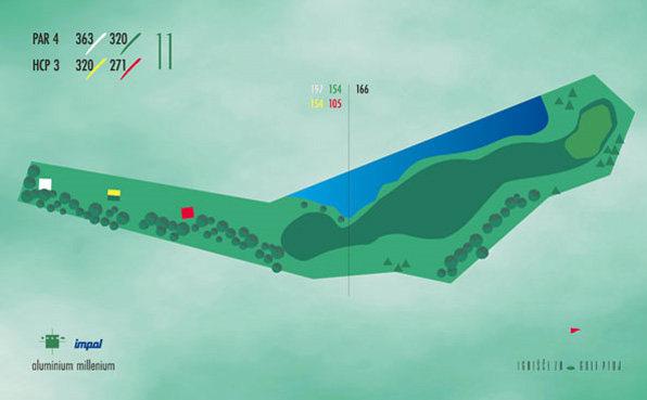 Shema igre luknje 11: par 4, 365 m, HCP 5