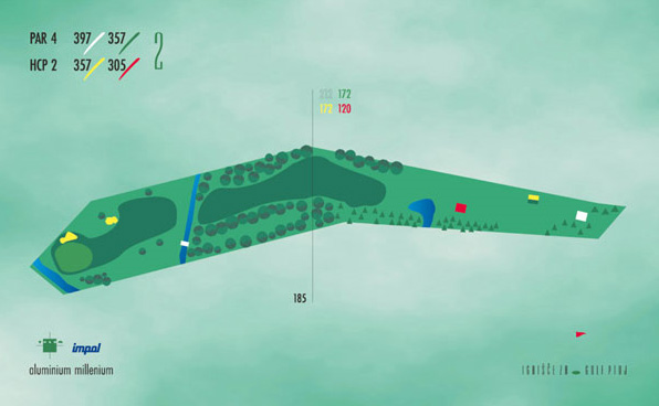 Shema igre luknje 2: par 4, 401 m, HCP 12